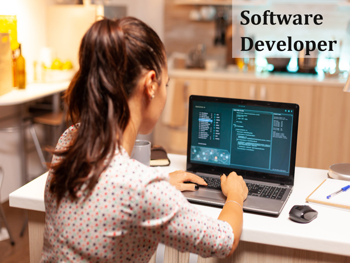 Hiring Software developer in India